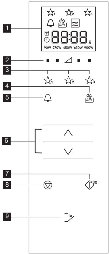ELECTROLUX KMFD265TEX - Ovladací panel - 1