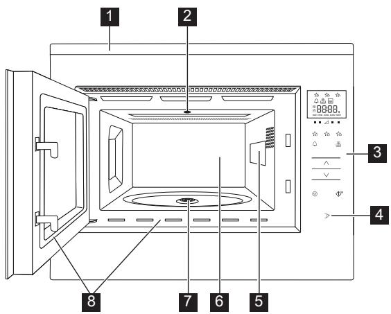 ELECTROLUX KMFD265TEX - MikpoxBnIbOba niu - 1