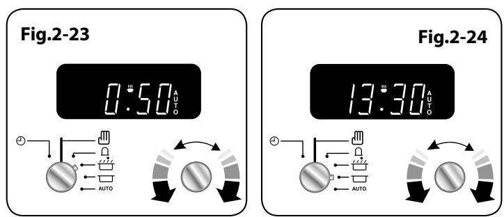 FALCON ELAS110EIBL/-EU NOIR - Vous ne pouvez pas régler directement une heures de mise en marche - celle-ci est réglée automatiquement lors de la sélection du temps de cuisson et de l'heure d'arrêt. - 5