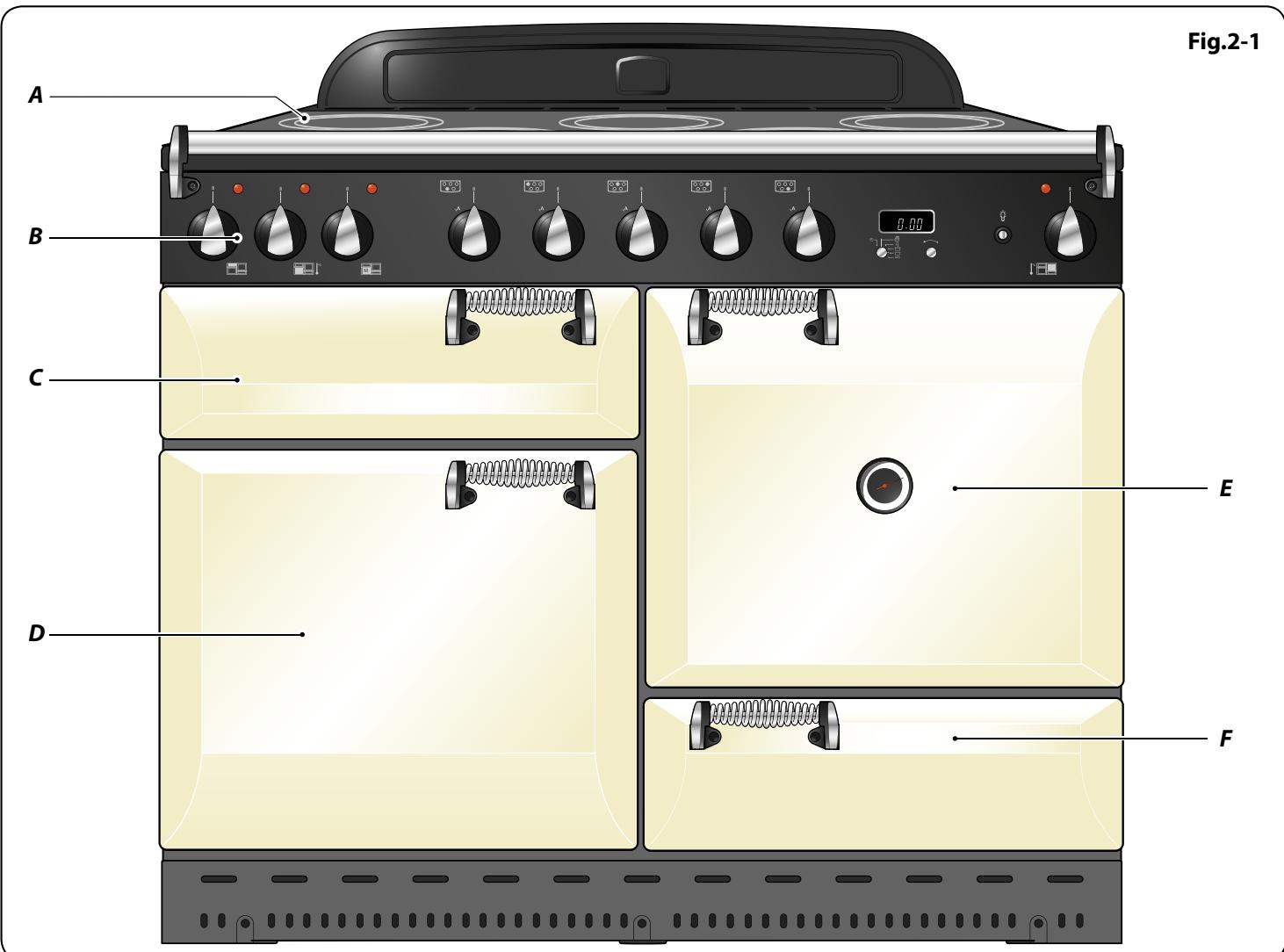 FALCON ELAS110EIBL/-EU NOIR - Vue d'ensemble de la Cuisinière - 1