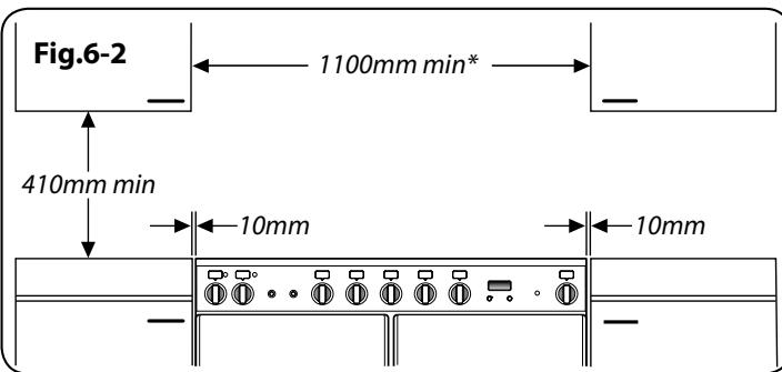 FALCON ELAS110EIBL/-EU NOIR - INSTALLATION - 2