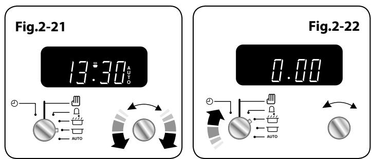 FALCON ELAS110EIBL/-EU NOIR - Vous ne pouvez pas régler directement une heures de mise en marche - celle-ci est réglée automatiquement lors de la sélection du temps de cuisson et de l'heure d'arrêt. - 4