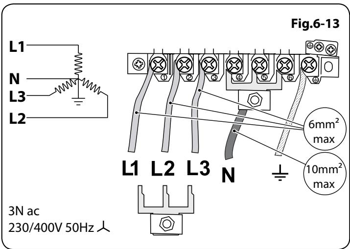 FALCON ELAS110EIBL/-EU NOIR - Montage de la Plinthe - 2