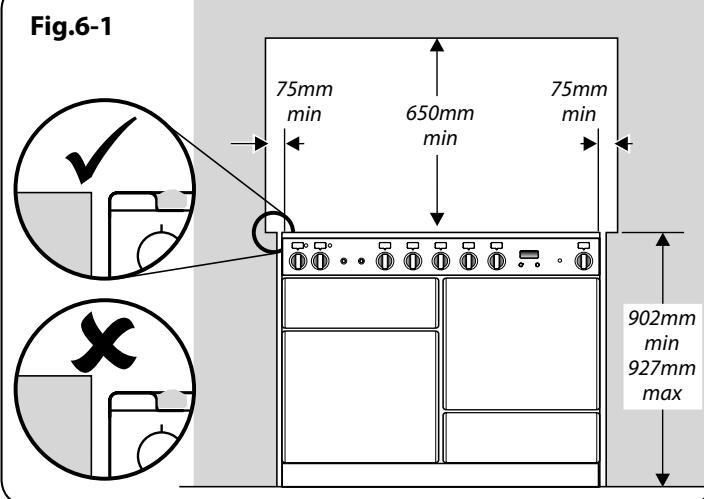 FALCON ELAS110EIBL/-EU NOIR - INSTALLATION - 1
