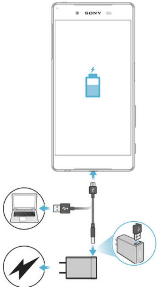 SONY Z5 - Pour charger votre apparéil - 1