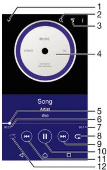 SONY Z5 - Écouter de la musique - 1