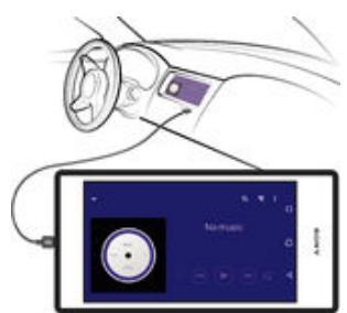 SONY Z5 - Utiliser votre apparéil avec un système d'infodivertissement embarqué - 1