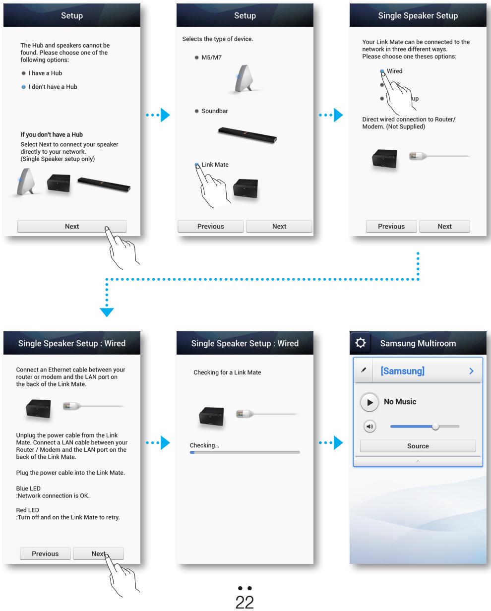 SAMSUNG WAM270 - Remarque - 2
