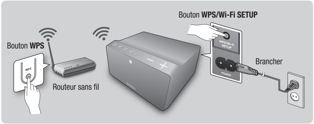 SAMSUNG WAM270 - Remarque - 3