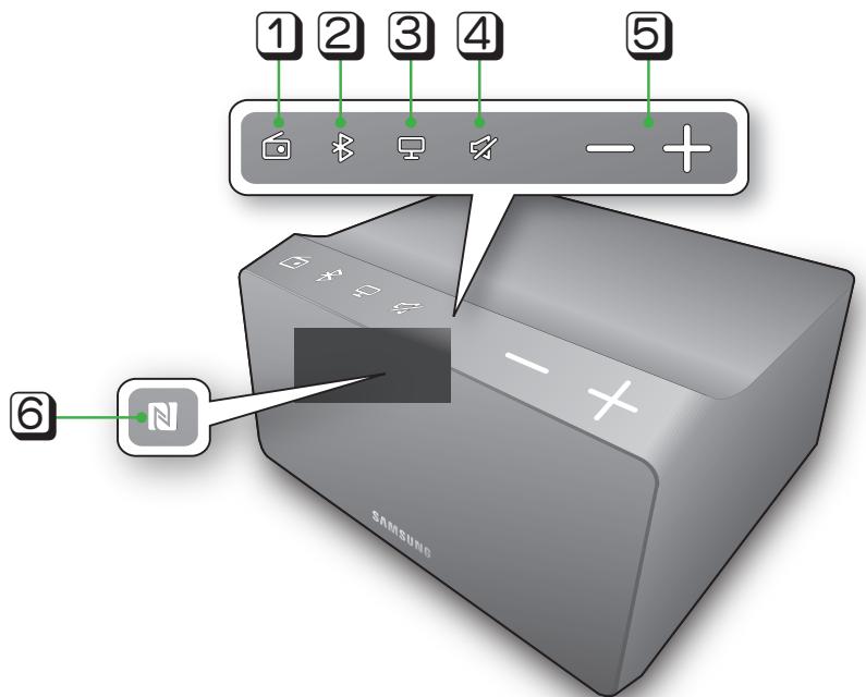 SAMSUNG WAM270 - Face supérieure - 1