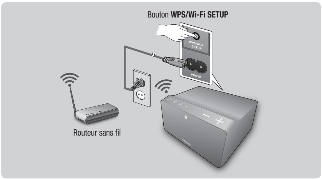 SAMSUNG WAM270 - Remarques - 1