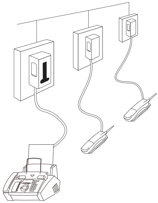 PHILIPS FAX J ET 325 - En France - 2