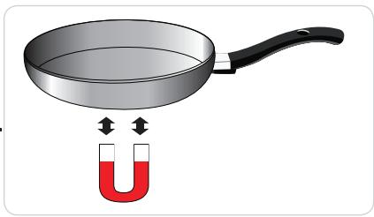 SAMSUNG NZ64F3NM1BB - Test d'adéquation - 1