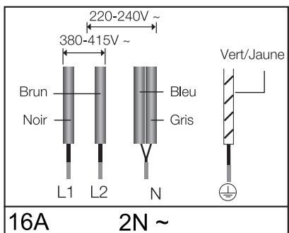 SAMSUNG NZ64F3NM1BB - Choisissez un cable conforme aux normes en vigueur, fixer les vis fermement. - 3