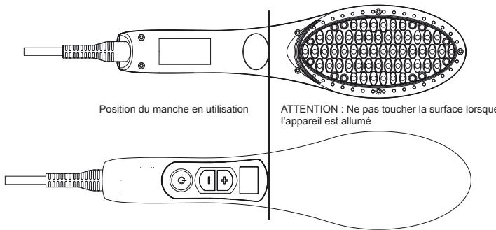 BEST OF TV Glam'Brush Platinum - COMMENCER : - 1