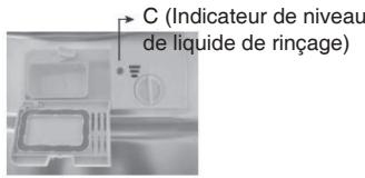 DAEWOO DDW-M1321 - Quand remetre du produit de rinceage ? - 1