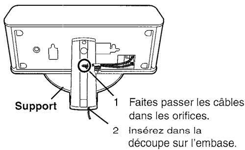 PANASONIC SC-HT850 - Arrangement des câbles (Enceinte centrale) - 1