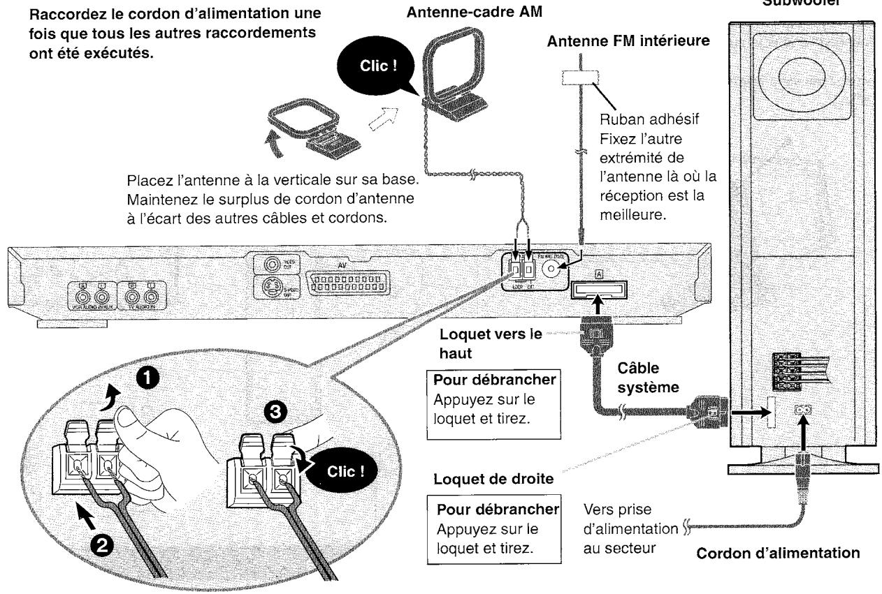 PANASONIC SC-HT850 - ÉTAPE5 Branchement du subwoofer, des antennes et du cordon d'alimentation - 5