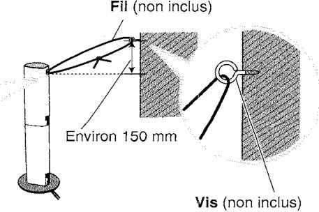PANASONIC SC-HT850 - Pour prévenir la chute des enceintes (Enceintes avant et surround) - 4
