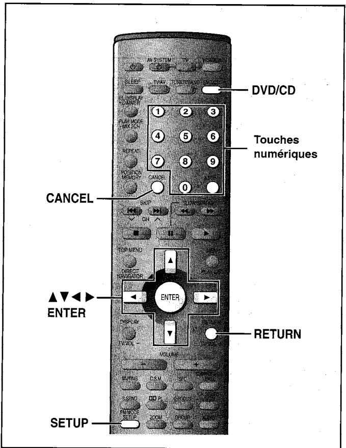 PANASONIC SC-HT850 - Remarque - 1
