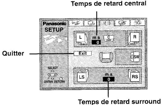 PANASONIC SC-HT850 - (Enceinte centrale et enceinte surround uniquement) - 1