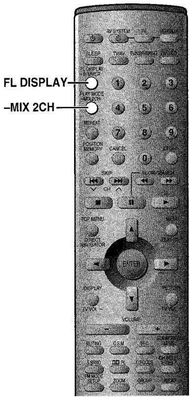 PANASONIC SC-HT850 - Affichage des données du texte Appuyez sur [RDS]. - 1