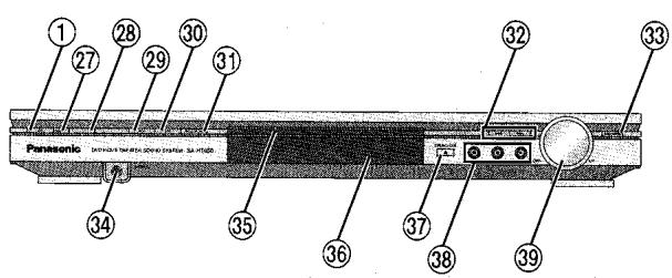 PANASONIC SC-HT850 - Format TV - 4
