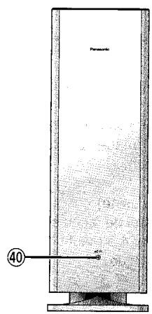 PANASONIC SC-HT850 - Format TV - 5