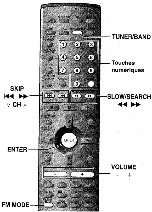PANASONIC SC-HT850 - U1: MPEG D.N.R. (Digital Noise Reduction) - 4