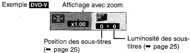 PANASONIC SC-HT850 - Pendant la lecture - 1