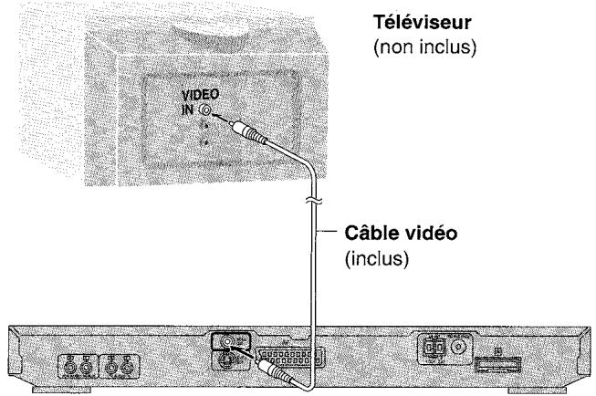 PANASONIC SC-HT850 - Téléviseur - 1
