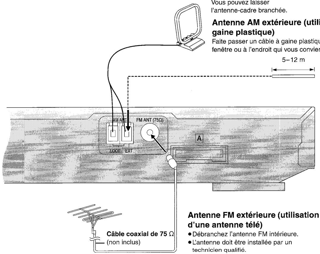 PANASONIC SC-HT850 - Remarque - 1