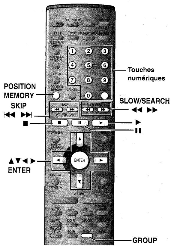 PANASONIC SC-HT850 - Remarque - 1