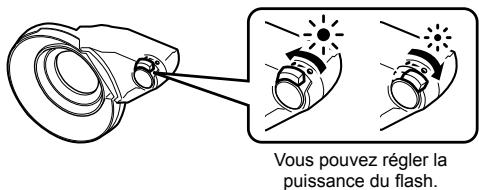 OLYMPUS TG-6 - Fixation et retrait des diffuseurs de flash - 2