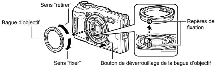 OLYMPUS TG-6 - Retrait et fixation de la bague de l'objetif - 1