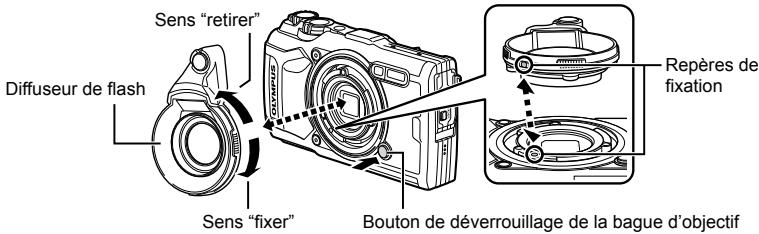 OLYMPUS TG-6 - Fixation et retrait des diffuseurs de flash - 1