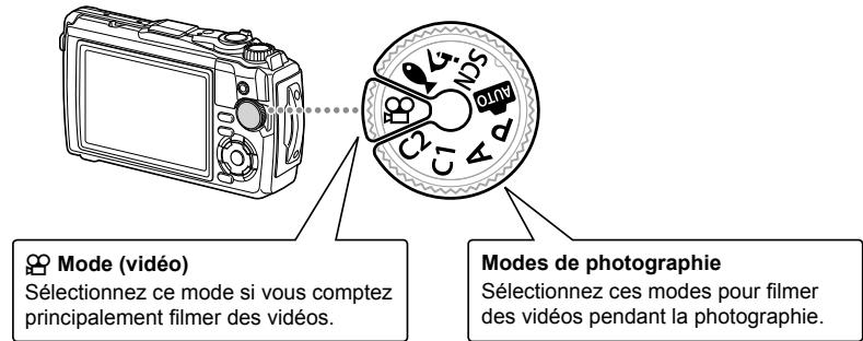 OLYMPUS TG-6 - Enregister des videos - 1
