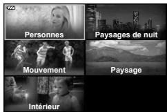 OLYMPUS TG-6 - Réglages adaptés à la scène (mode SCN) - 2