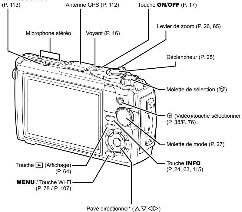 OLYMPUS TG-6 - Prise de vue - 6