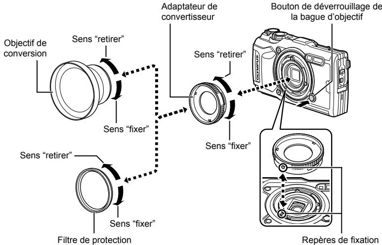 OLYMPUS TG-6 - Fixation et retrait des objectifs convertisseurs et des filtres de protection - 1
