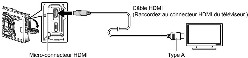 OLYMPUS TG-6 - MENU  品 品 [HDMI] - 1