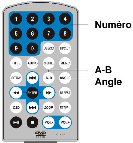 D-IIX PVS 702-69 - Repetition de la lecture d'une SCENE favorite - 1