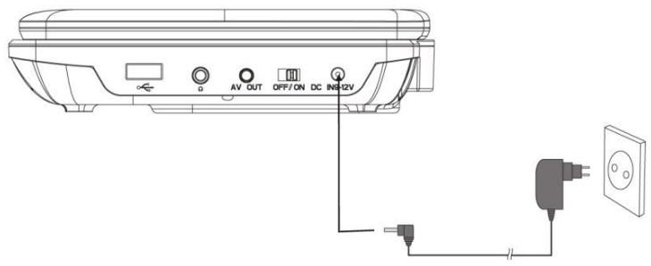 D-IIX PVS 702-69 - Branchement et installation du lecteur - 1