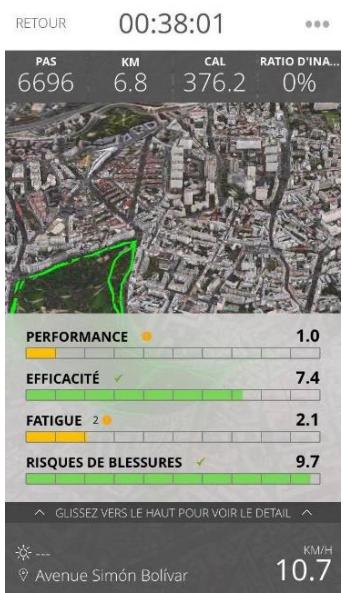 DIGITSOLE RUN PROFil 42 43 44 - Le sum-up de votre activités - 1