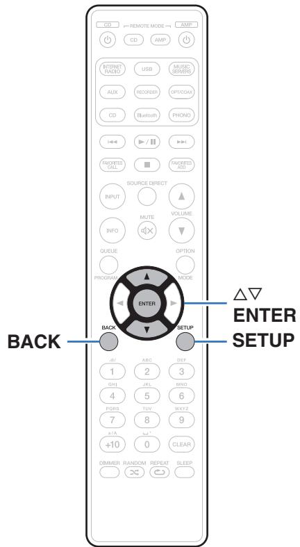 MARANTZ PM7000N - Plan du menu - 1