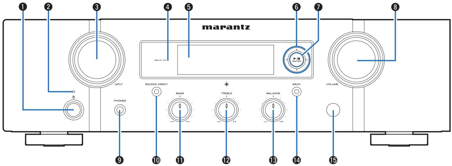 MARANTZ PM7000N - Nomenclature et fonctions - 1