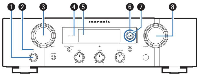 MARANTZ PM7000N - Nomenclature et fonctions - 2