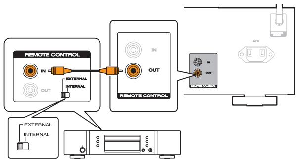 MARANTZ PM7000N - Connexion à distance d'appareils audio Marantz - 1
