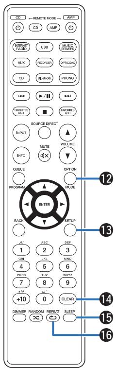MARANTZ PM7000N - ■ Fonctionnement du lecteur CD - 1