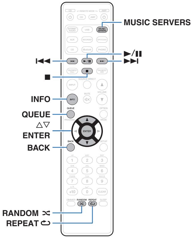 MARANTZ PM7000N - Lecture de fichiers stockés sur un ordinateur ou un stockage NAS - 1